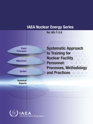 cover image of Systematic Approach to Training for Nuclear Facility Personnel